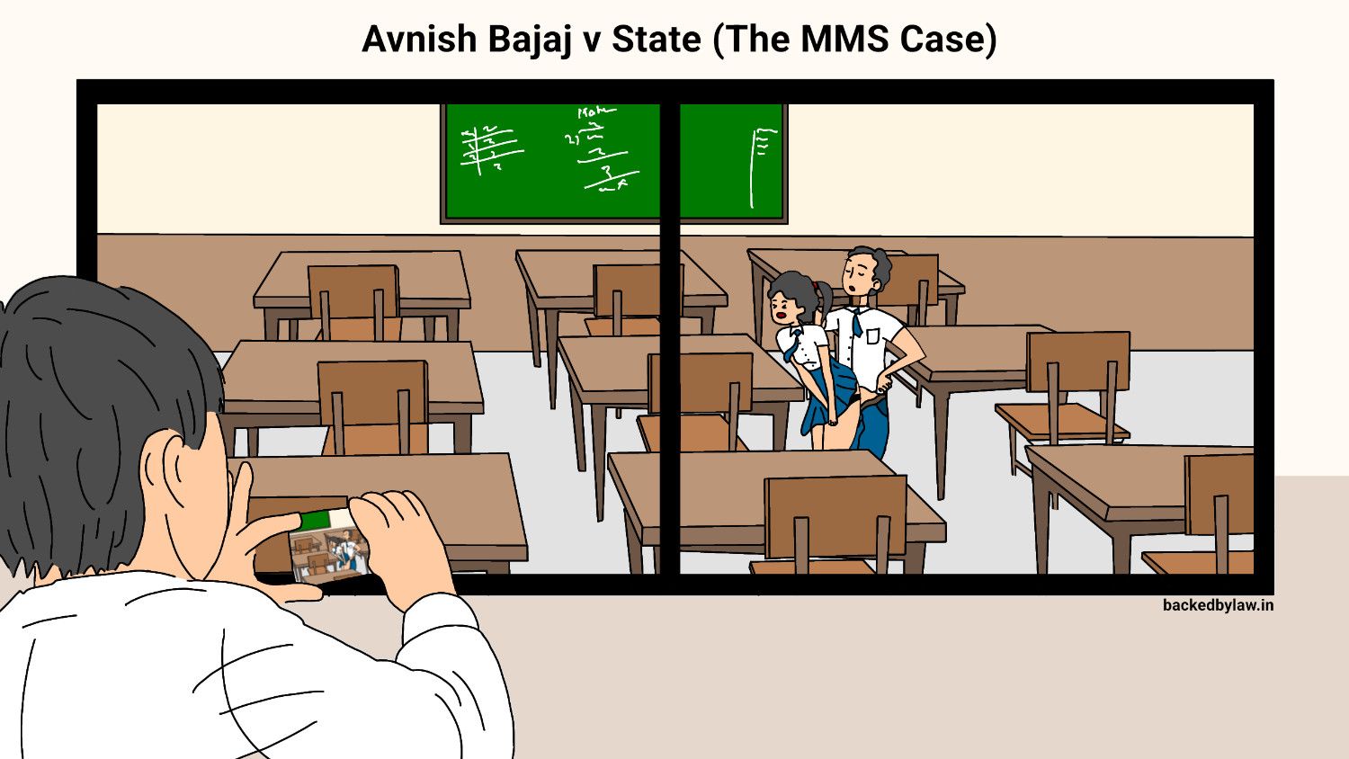 Avnish Bajaj v state (The MMS Case)