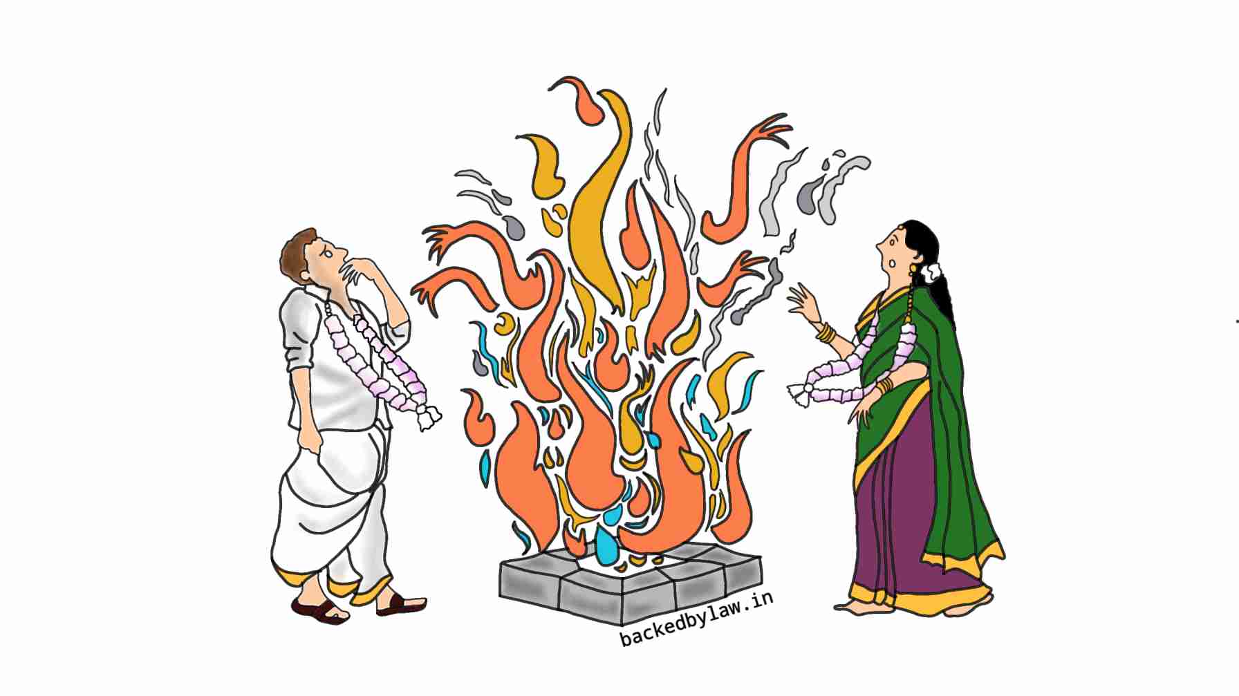 Reason for honour killing in India